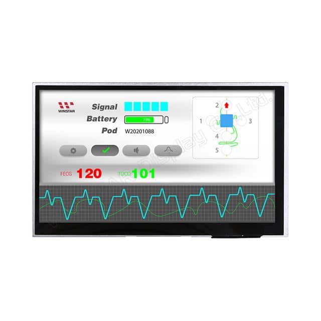 WF70A8TYFHLHGV 7 inch For HDMI Signal TFT Displ