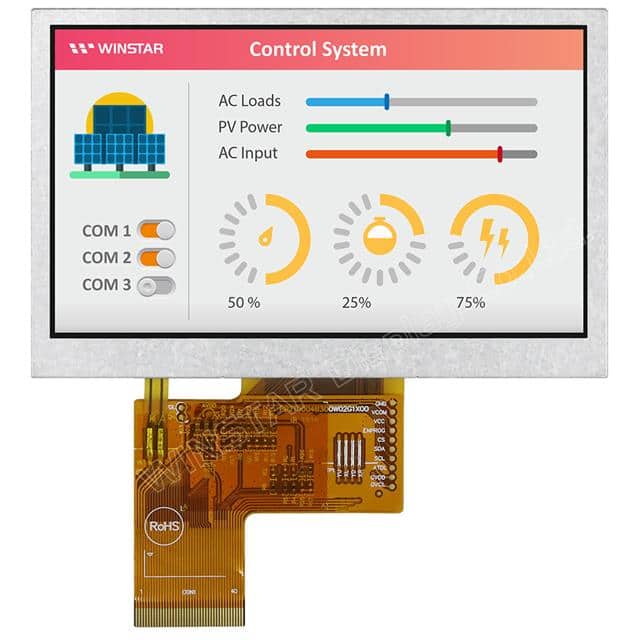 WF43WSWAEDNN0 4.3" IPS Sunlight Readable Displ