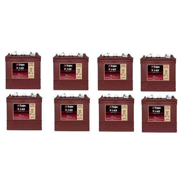 T145-8-PACK Replacement for Trojan T145-8-PA