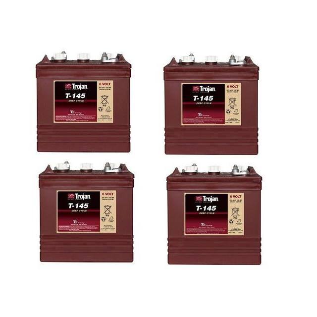 T145-4-PACK Replacement for Trojan T145-4-PA