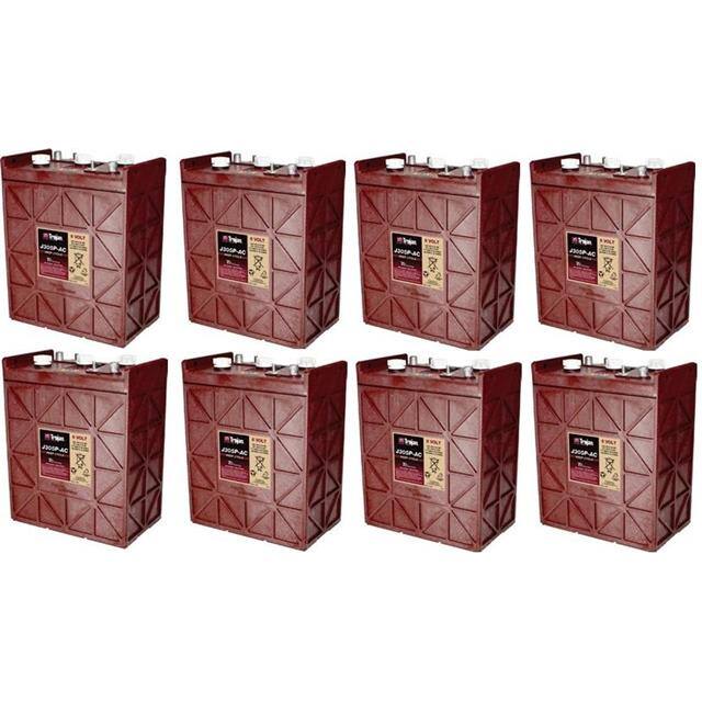 J305P-AC-8-PACK Replacement for Trojan J305P-AC-