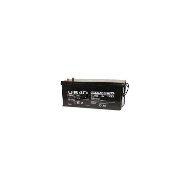 45972 Replacement for Upg 45972 Replac