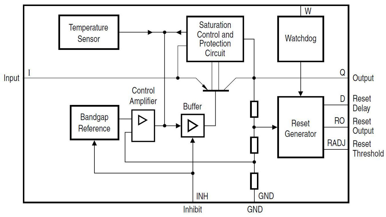 TLE4263-2ES The Infineon Technologies TLE4263-2ES is a 5V low-drop linear voltage regulator designed for automotive applications. It offers a 180mA output current capability and a wide temperature range.