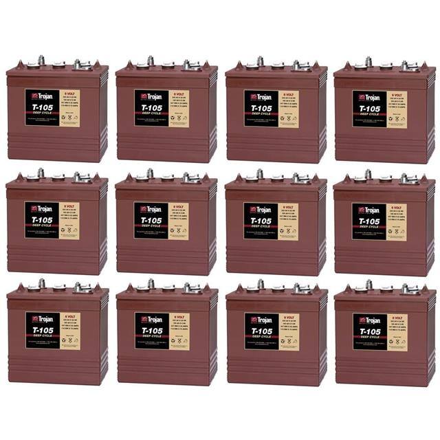 T105-12-PACK Replacement for Trojan T105-12-P