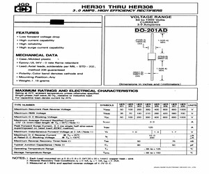 HER308 The HER308 is a high efficiency rectifier diode from Micron Technology, designed for applications requiring fast switching and low forward voltage drop. It features a 3A current rating and a 1000V reverse voltage.
