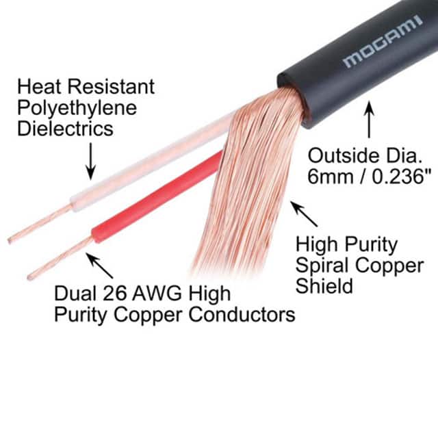 W2582 CABLE MIC BLACK SHLD