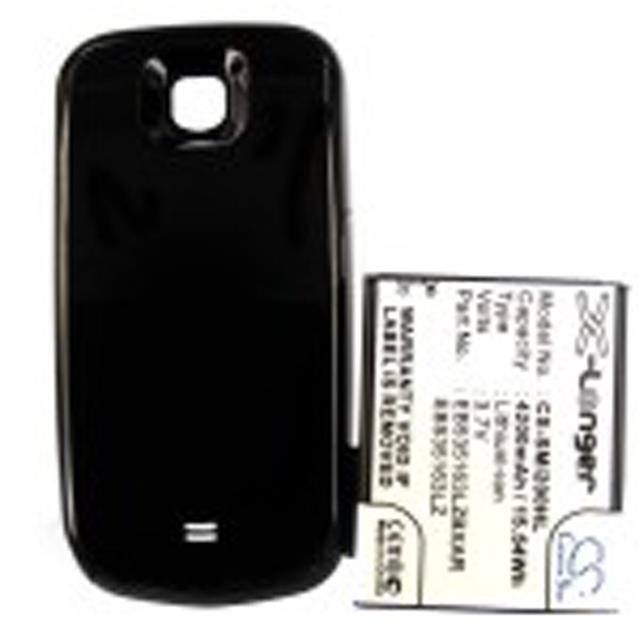 CS-SMI200HL Replacement for Cameron Sino CS-