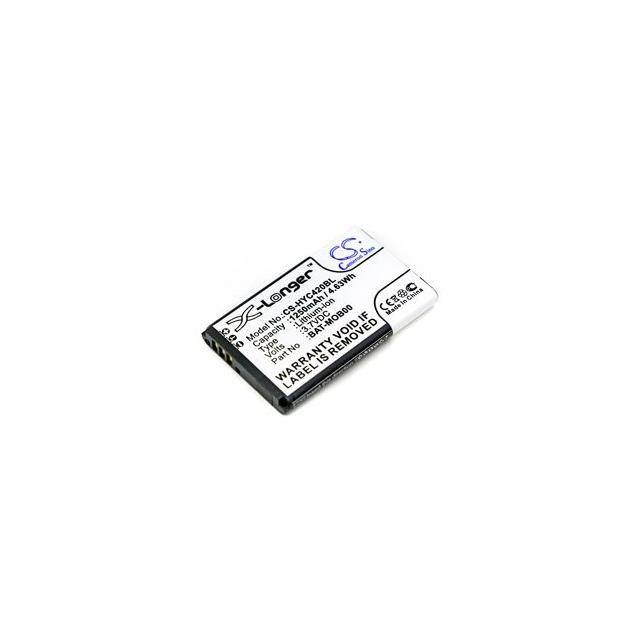 SL62 Replacement for Honeywell SL62 R