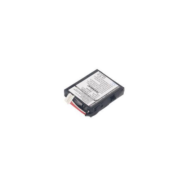 NVD-U01N Replacement for Sony NVD-U01N Re