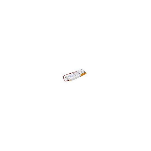 DR-BT160 Replacement for Sony DR-BT160 Re