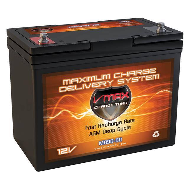 MR96-60 Replacement for Vmax Tanks MR96-