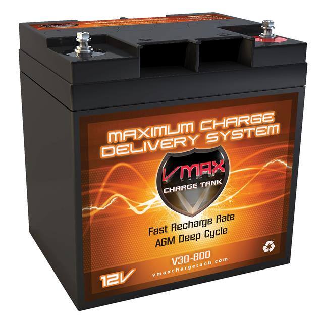 V30 Replacement for Vmax Tanks V30 R
