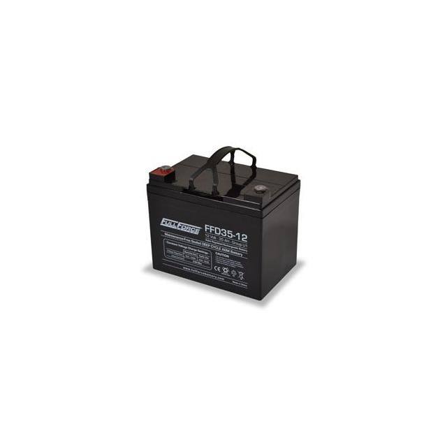 FFD35-12 Replacement for Full Force Batte