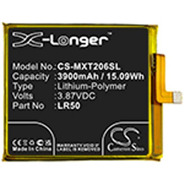 CS-MXT206SL Replacement for Cameron Sino CS-