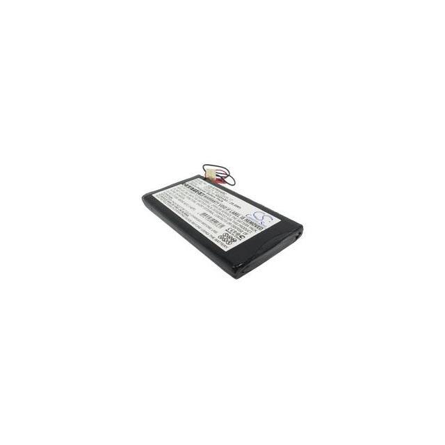 ZIG BEE Replacement for Rti Zig Bee Repl