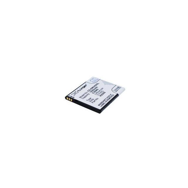 KXX45STSBJ004840 BATTERY Replacement for Kazam KXX45STSBJ