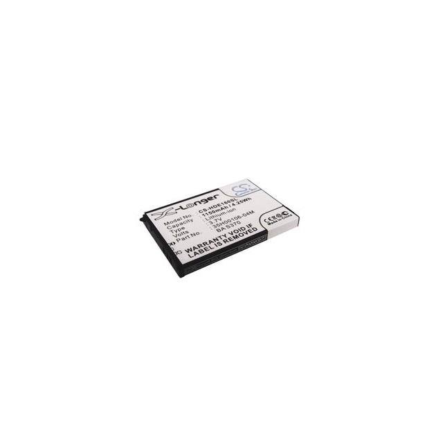DREA160 BATTERY Replacement for Htc DREA160 Batt