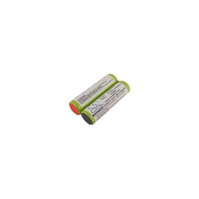 ISO Replacement for Bosch Iso Replac
