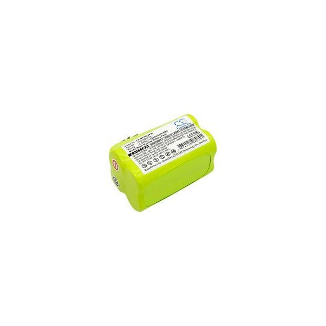6722D Replacement for Makita 6722D Rep