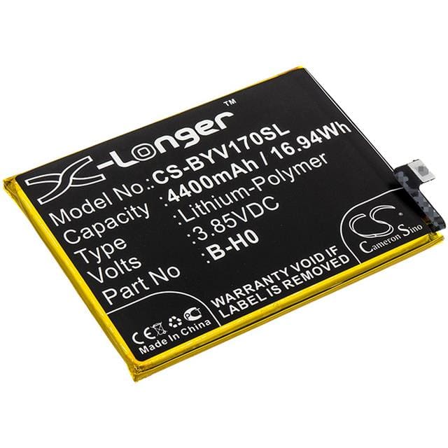 V1913 BATTERY Replacement for Bbk V1913 Batter