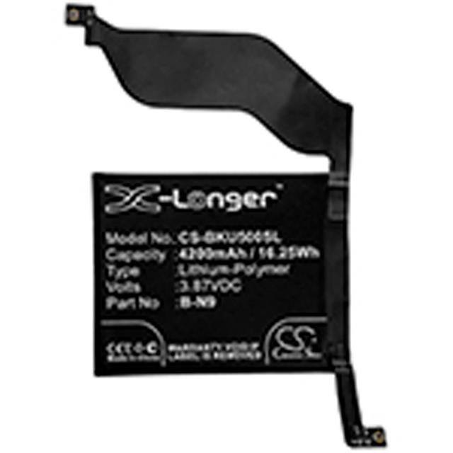 CS-BKU500SL Replacement for Cameron Sino CS-