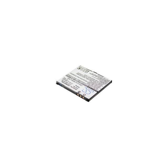 AAF29134 BATTERY Replacement for Ntt Docomo AAF29