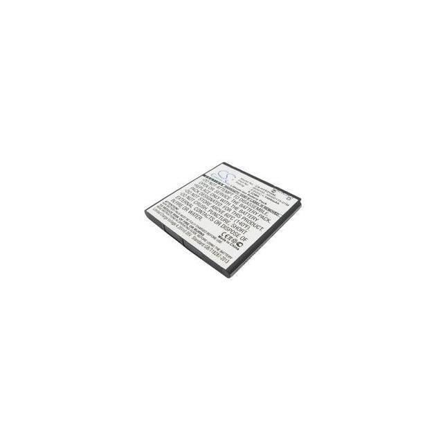 BA S640 BATTERY Replacement for Htc Ba S640 Batt