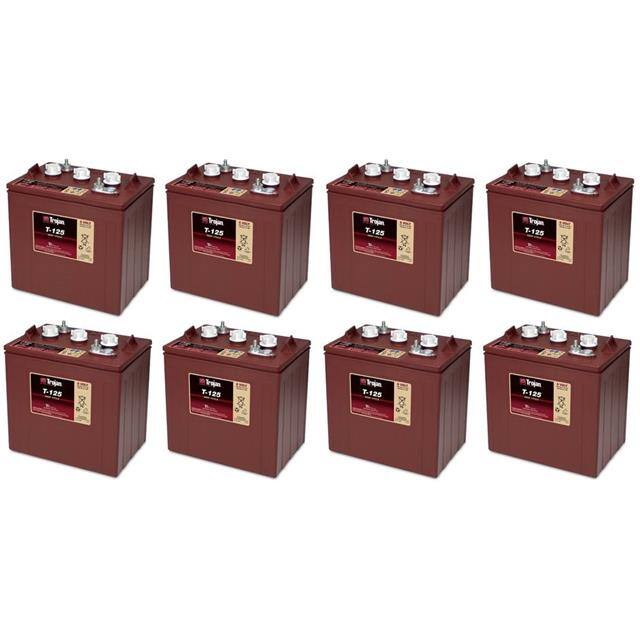T125-8-PACK Replacement for Trojan T125-8-PA