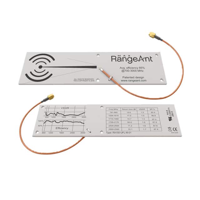 RA150-CX1 WIDEBAND HIGH EFFICIENCY ANTENNA