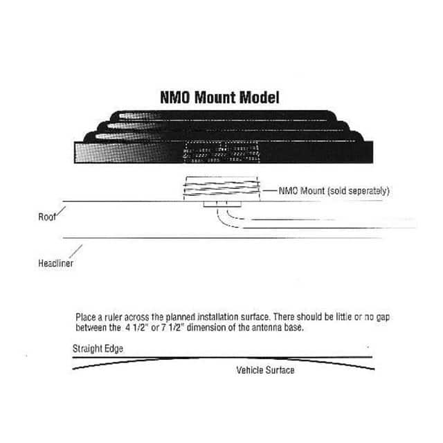 NMO925W 925 MHZ EDGESLOT OMNI