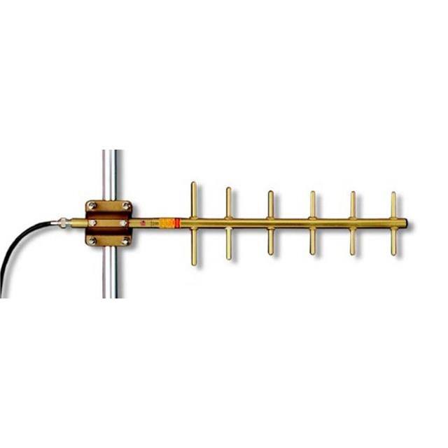 Y8966 RF ANT 933MHZ YAGI N FEM BRKT MT