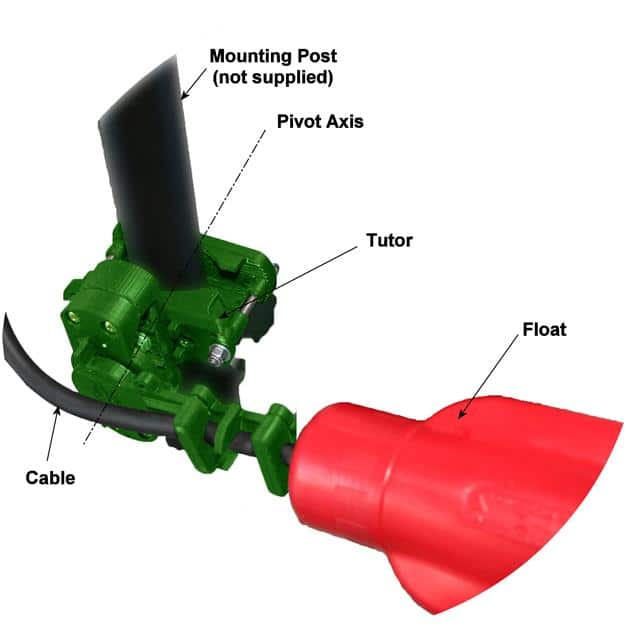 TUTOR CABLE GUIDE SYSTEM FOR FLOAT SWI