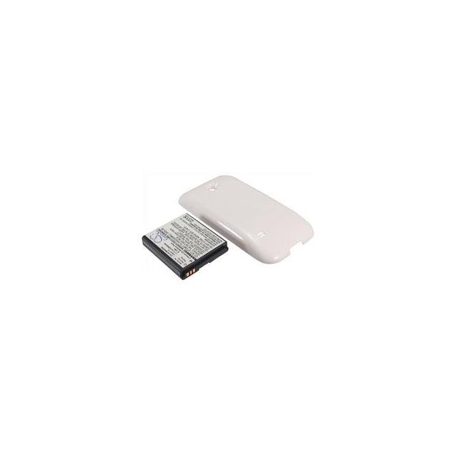 CS-HUM865WL Replacement for Cameron Sino CS-