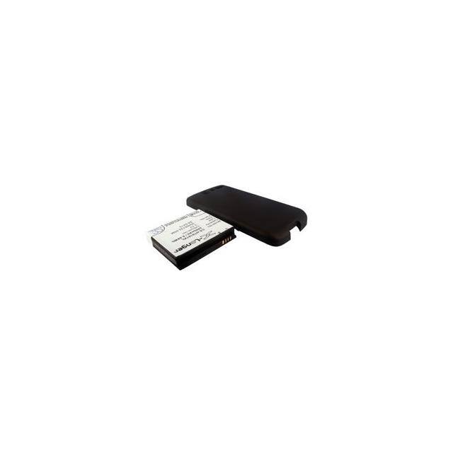 CS-HT8181XL Replacement for Cameron Sino CS-