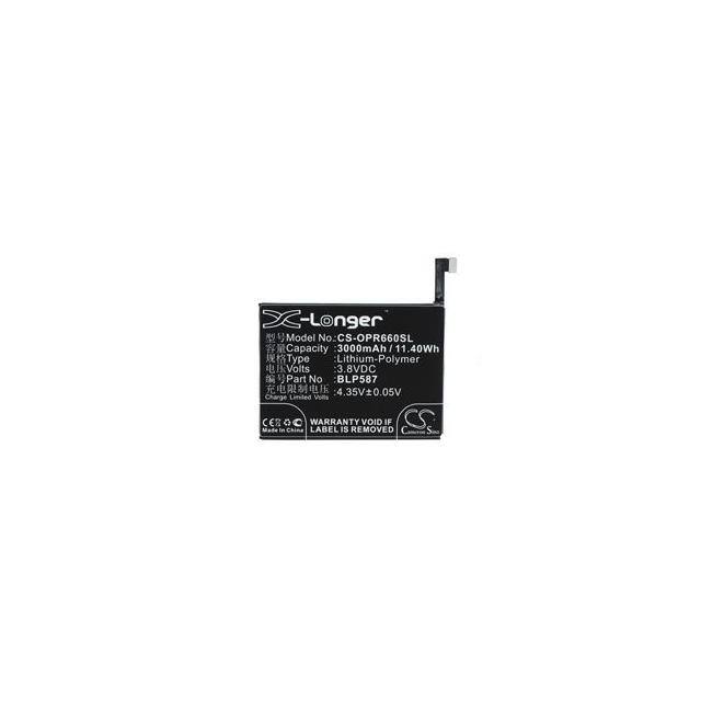 CS-OPR660SL Replacement for Cameron Sino CS-
