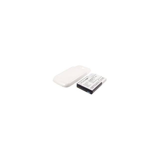 CS-SMI667HL Replacement for Cameron Sino CS-