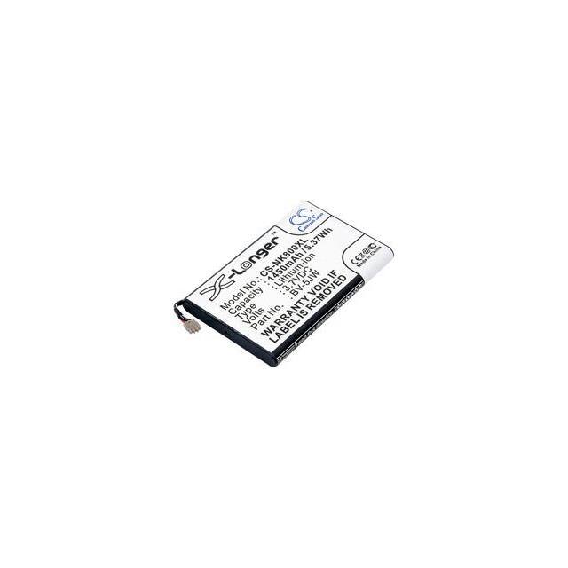 LUMIA 800C Replacement for Nokia Lumia 800C