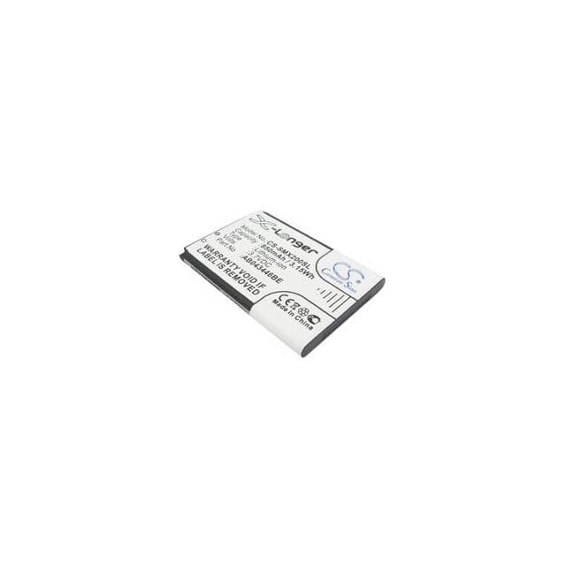 GT-E1080 Replacement for Samsung GT-E1080