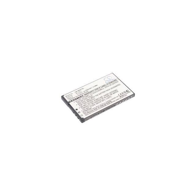 6600 FOLD Replacement for Nokia 6600 Fold