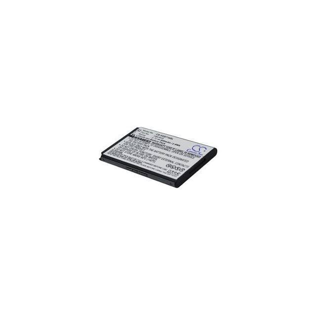 HBU83S Replacement for Vodafone HBU83S