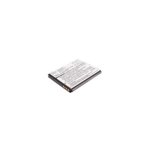 T9295 Replacement for Htc T9295 Replac