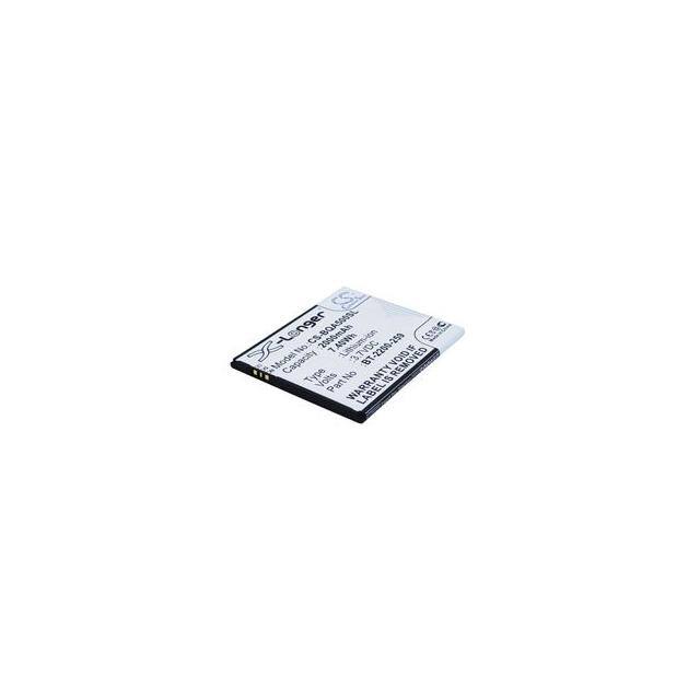 CS-BQA500SL Replacement for Cameron Sino CS-