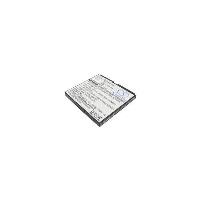 TRIUMPH Replacement for Motorola Triumph
