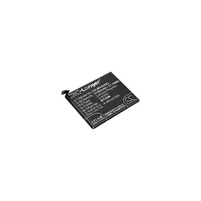 BT42M Replacement for Meizu BT42M Repl