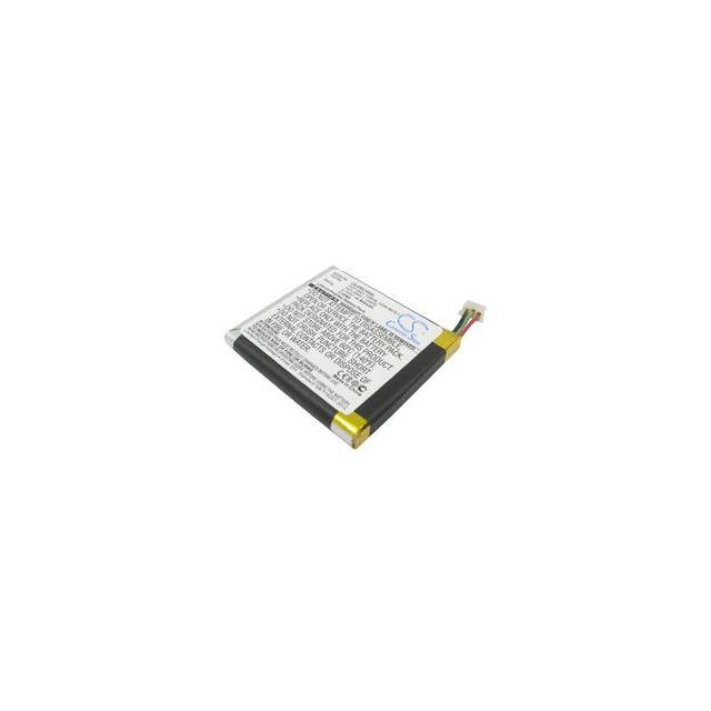 E10I Replacement for Sony Ericsson E1