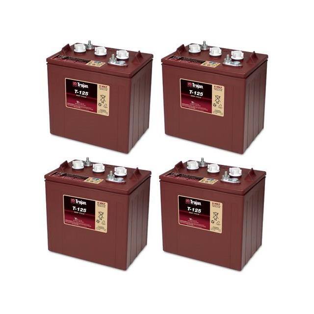 T125-4-PACK Replacement for Trojan T125-4-PA