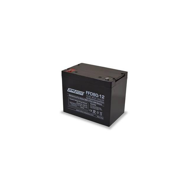 FFD80-12 Replacement for Full Force Batte