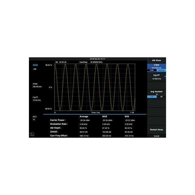 SVA1000X-AMA ANALOG MODULATION ANALYSIS (AM/F