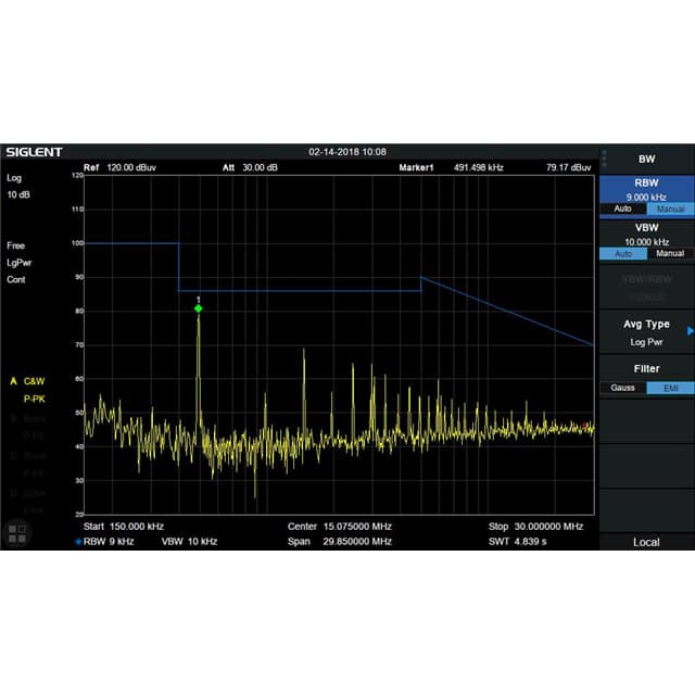 SVA1000X-EMI EMI ACTIVATION LICENSE (SVA1000X