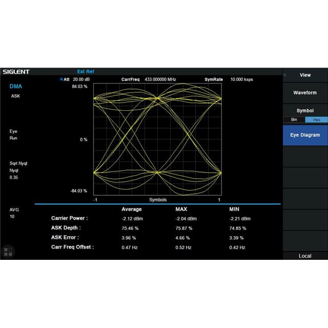 SVA1000X-DMA DIGITAL MODULATION ANALYSIS (ASK